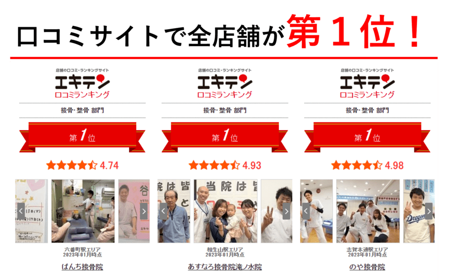 エキテン口コミ1位各店舗写真