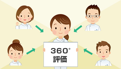 公平な評価とステップアップ